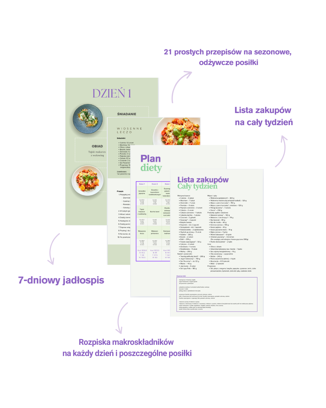 Jadłospis bogato-odżywczy dla szczęśliwych hormonów WIOSNA/LATO - obrazek 2